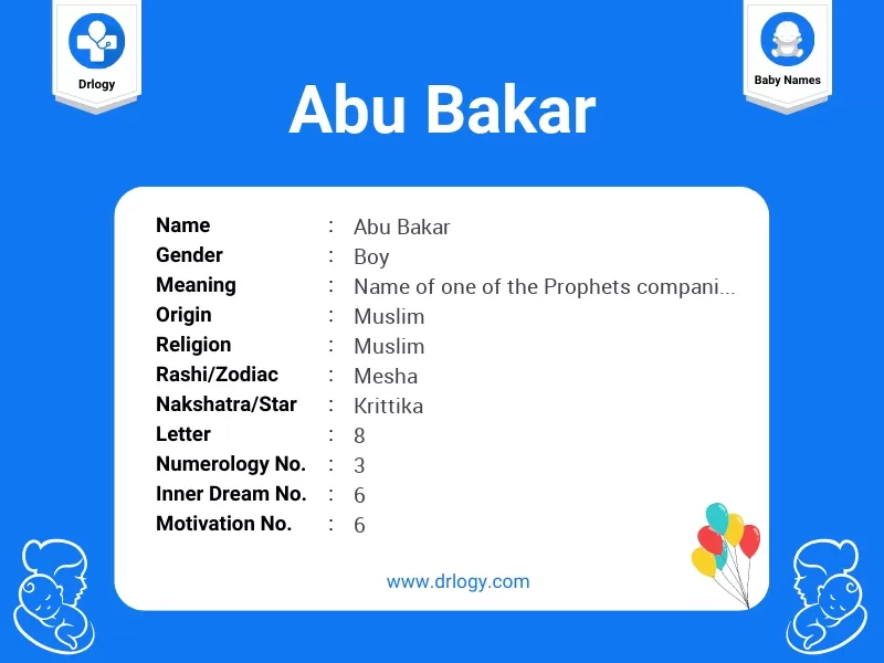 Abu Bakar Name Meaning